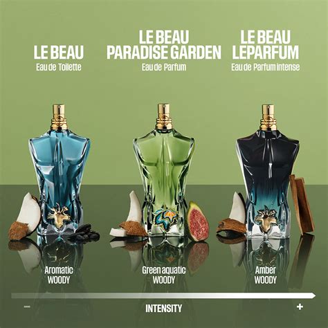 beau perfumes online.